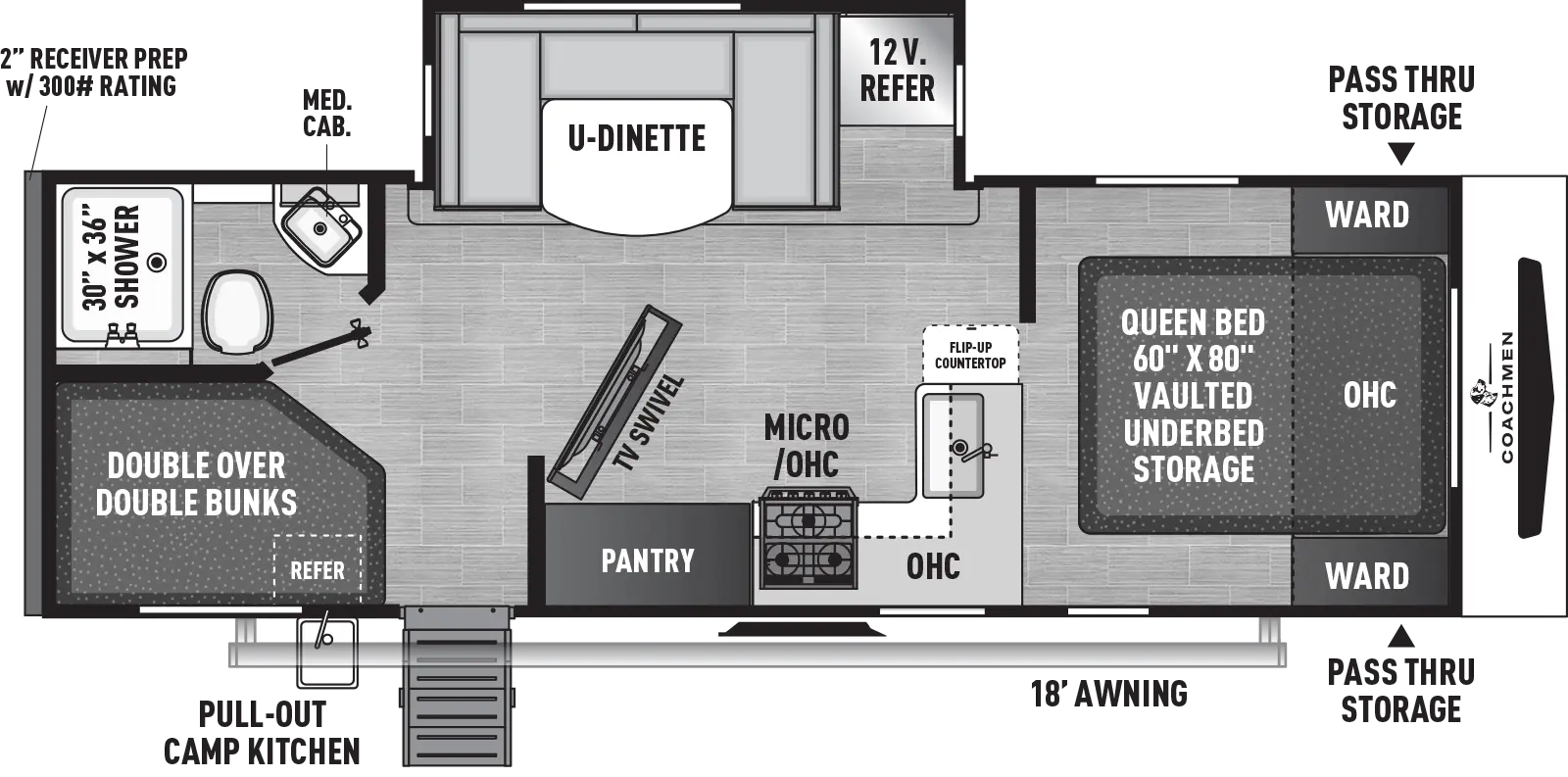 The 258BHS has one slideout and one entry. Exterior features front pass-thru storage, 18 foot awning, rear storage door, and pull-out camp kitchen with refrigerator. Interior layout front to back: foot-facing queen bed with vaulted underbed storage, overhead cabinet, and wardrobes on each side; peninsula kitchen counter with sink, overhead cabinet, and flip-up counter wraps to door side with microwave, cooktop, entertainment center with hidden pantry behind, and entry; off-door side slideout with refrigerator, and u-dinette; rear off-door side full bathroom; rear door side double over double bunks.